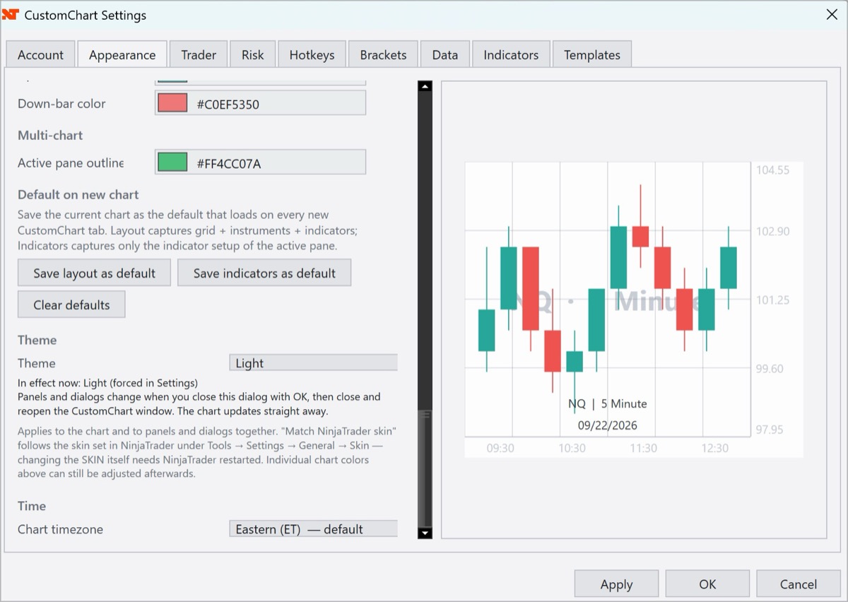 The CustomChart Settings dialog on the Appearance tab, showing the Theme section: a single Theme dropdown set to Light, with an In effect now readout beneath it