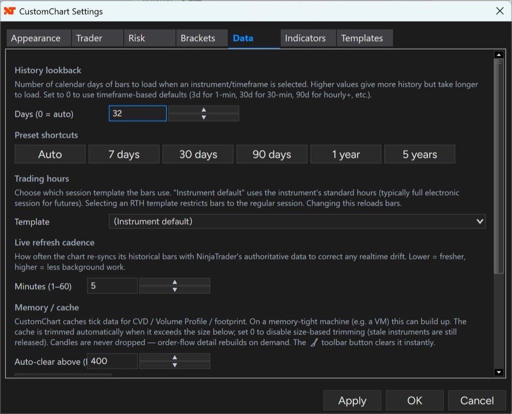 Data settings tab with history lookback presets, trading-hours templates, live refresh cadence, and tick-cache management