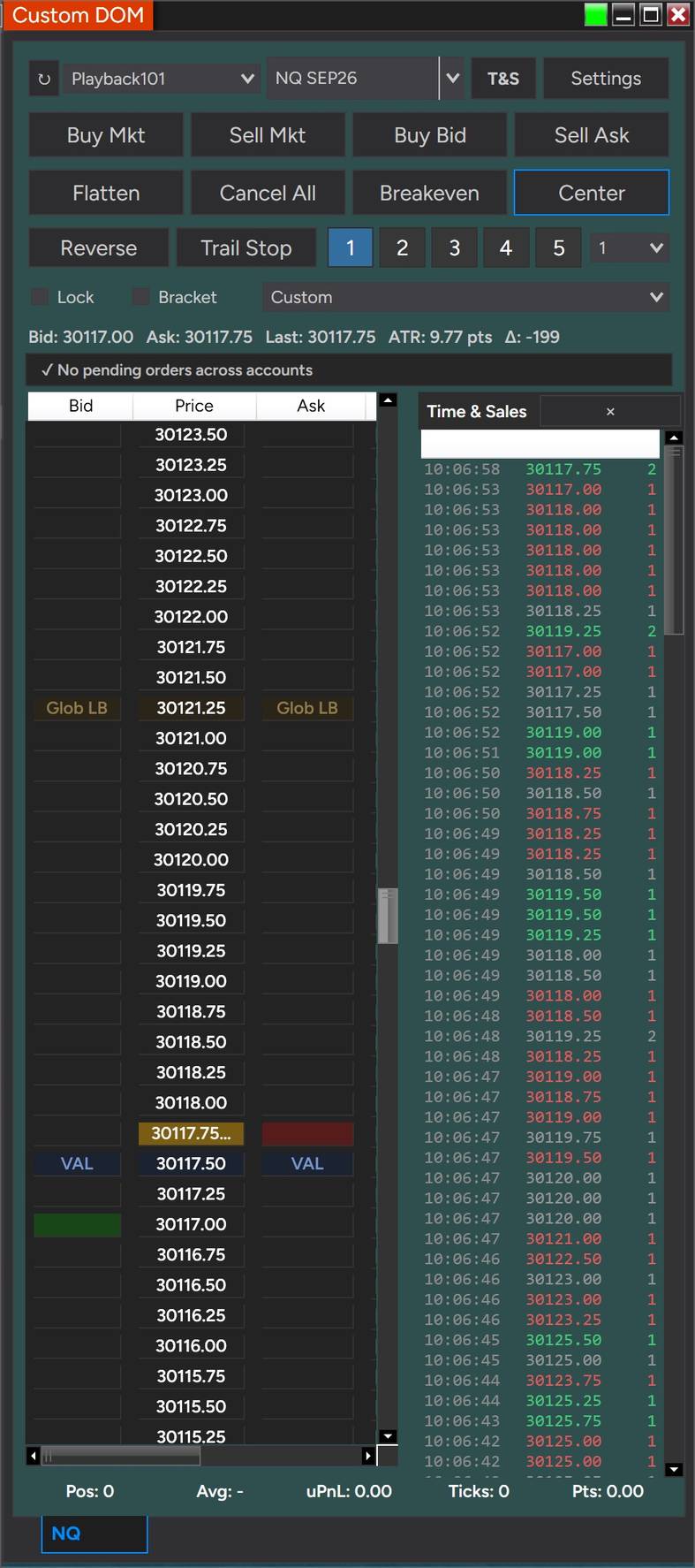 CustomDOM with the Time and Sales tape open beside the ladder showing aggressor-colored prints, and Volume Profile Value-Area levels labeled on the price ladder